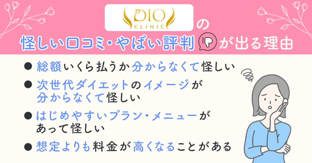 ディオクリニックの怪しい口コミ・やばい評判が出る理由を調査