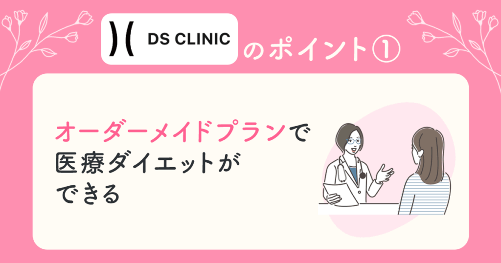 オーダーメイドプランで医療ダイエットができる