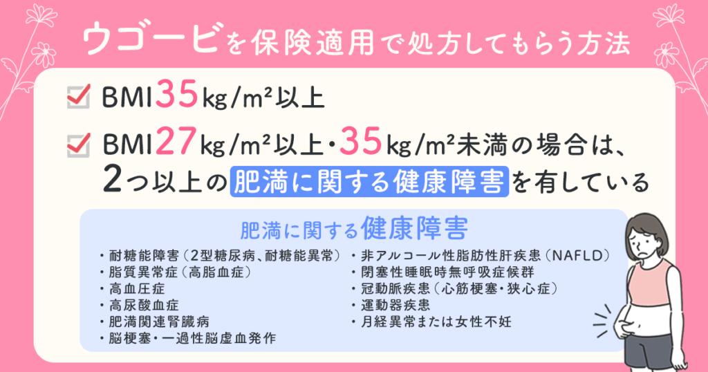 ウゴービ（wegovy）が保険適用になる条件は厳しい