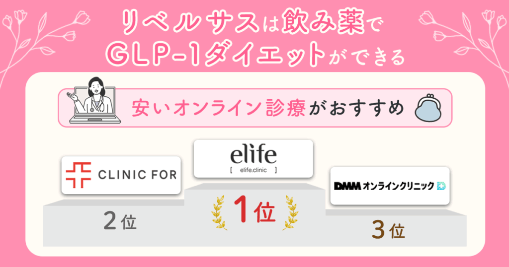 リベルサスは飲み薬でGLP-1ダイエットができる