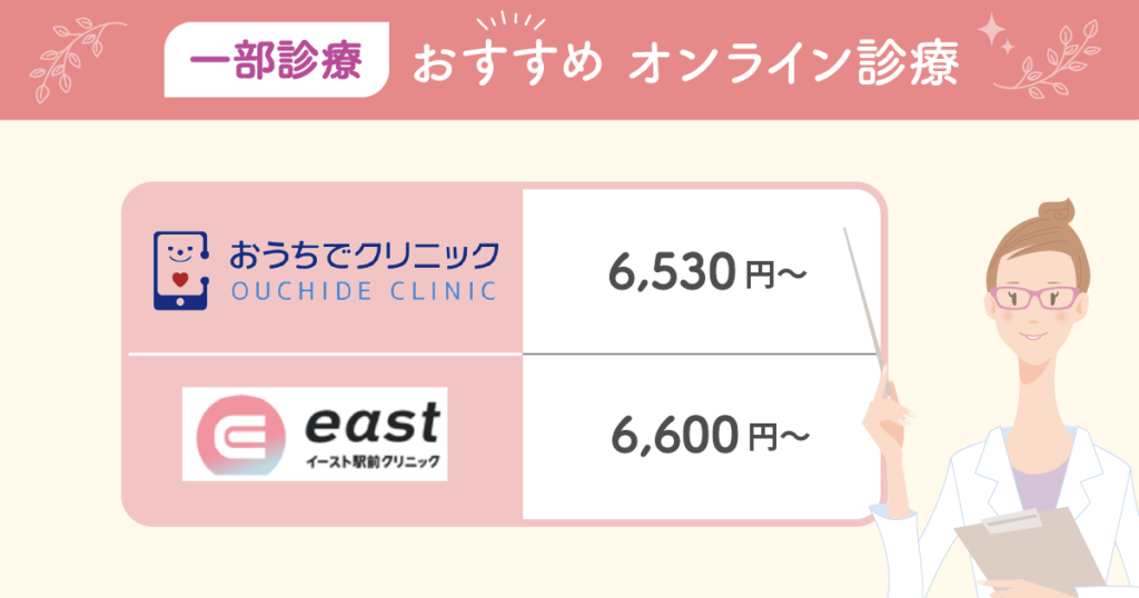 リベルサス通販は安い？3・7・14mgの比較と個人輸入の危険性までポイント解説！