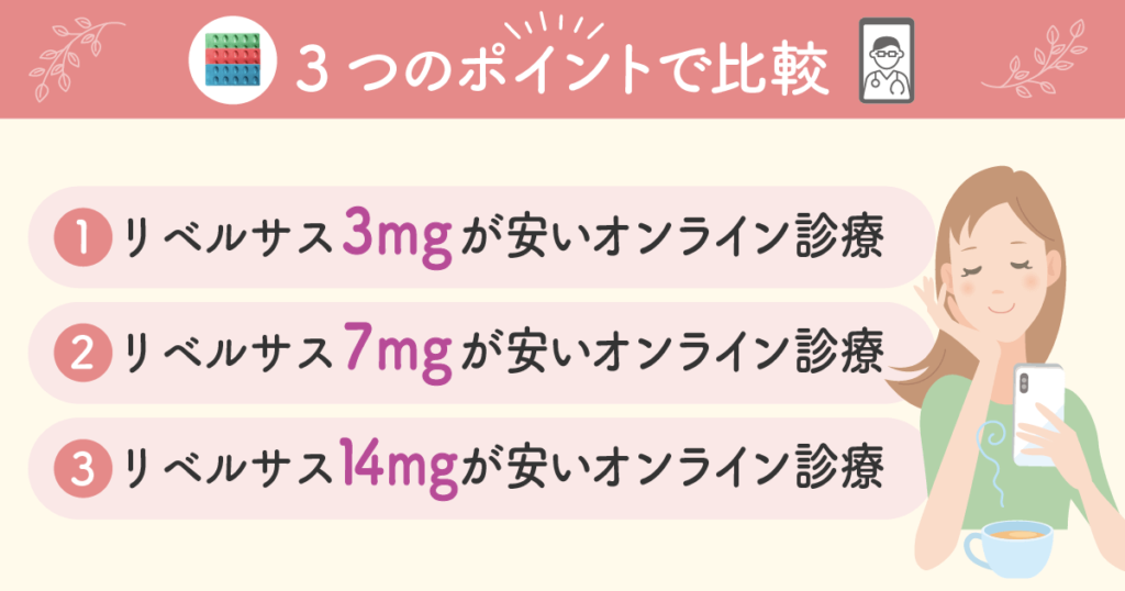 リベルサス通販は安い？3・7・14mgの比較と個人輸入の危険性までポイント解説！